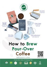 คู่มือเครื่องบด SOD Coffee