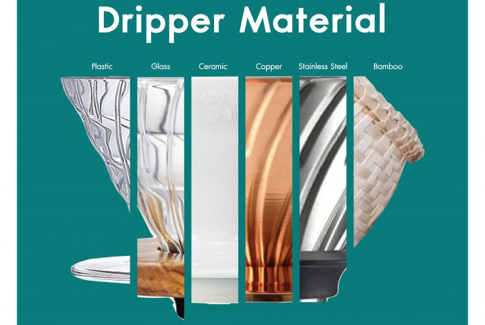 Dripper-02(1) Dripper material